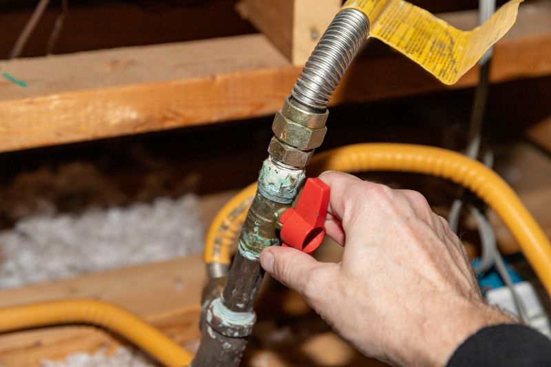 Gas Line Plumbing in Kansas City, MO